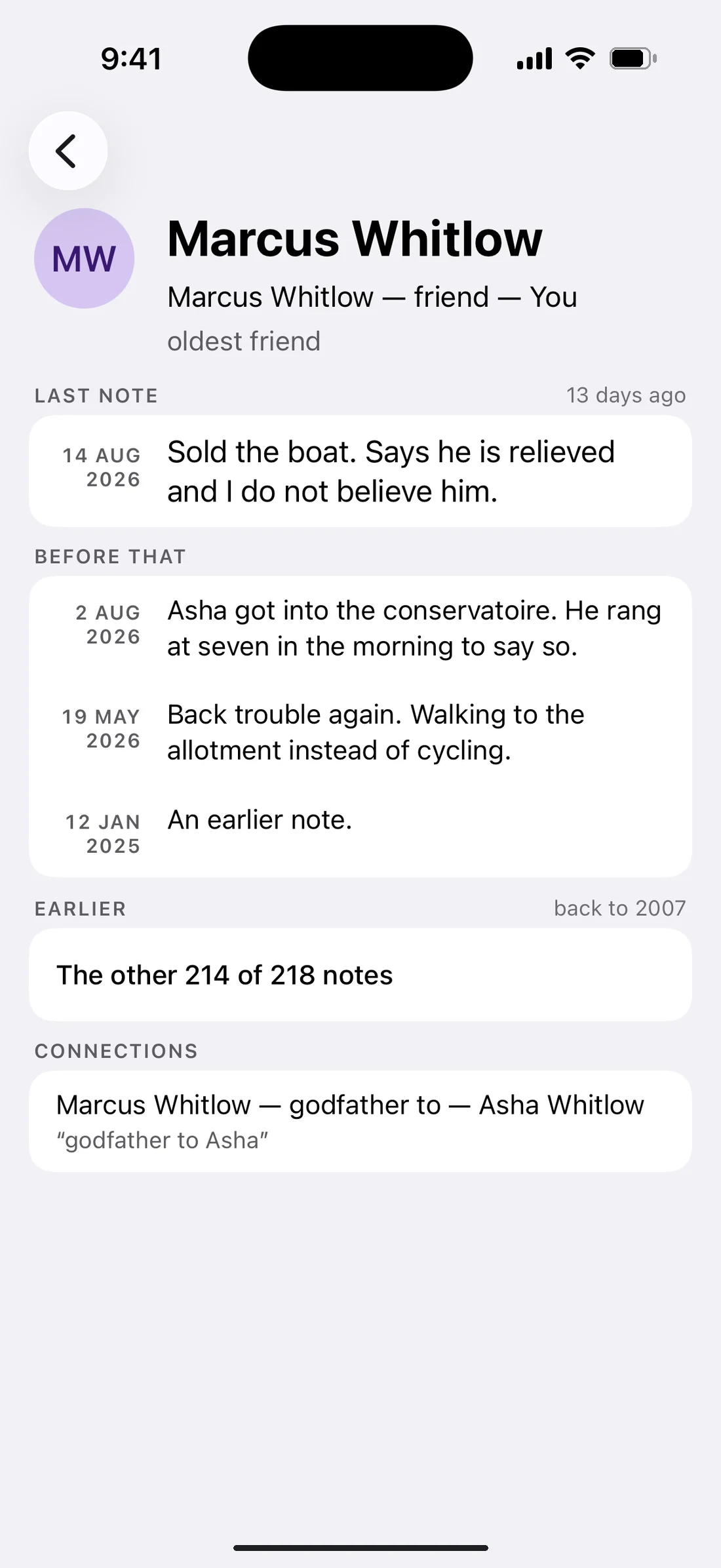 Marcus Whitlow’s page in Relational: oldest friend. His last note, thirteen days ago — “Sold the boat. Says he is relieved and I do not believe him.” Before that, three more, back to January 2025. Then one row for everything older: The other 214 of 218 notes, back to 2007. At the bottom, under Connections, one fact taken from a note — Marcus Whitlow, godfather to, Asha Whitlow — with the words it came from quoted underneath.